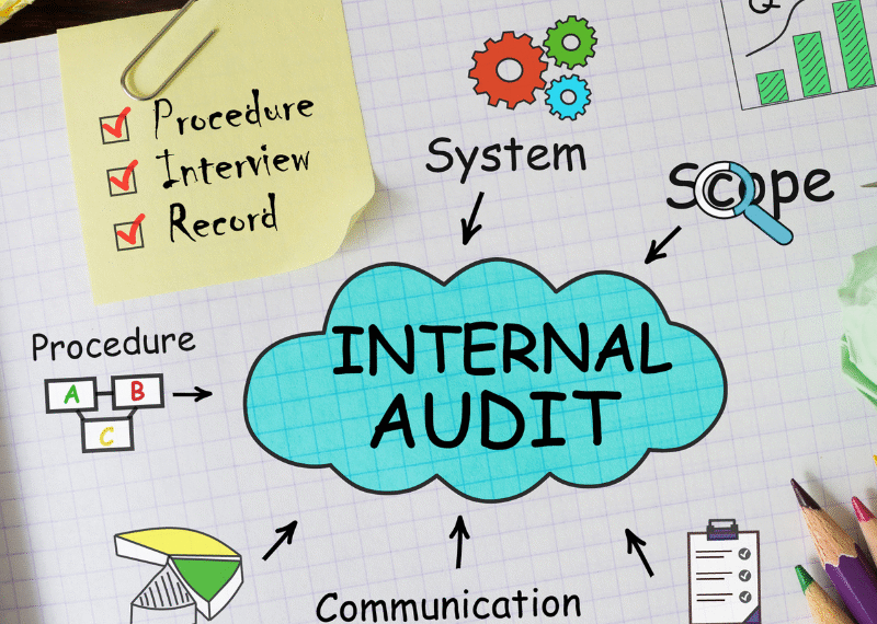 Internal Control Implementation Internal Control Implementation
